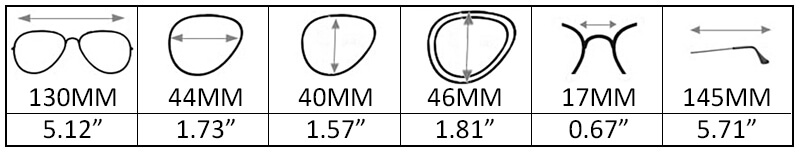 tamaño de lentes ESAW301